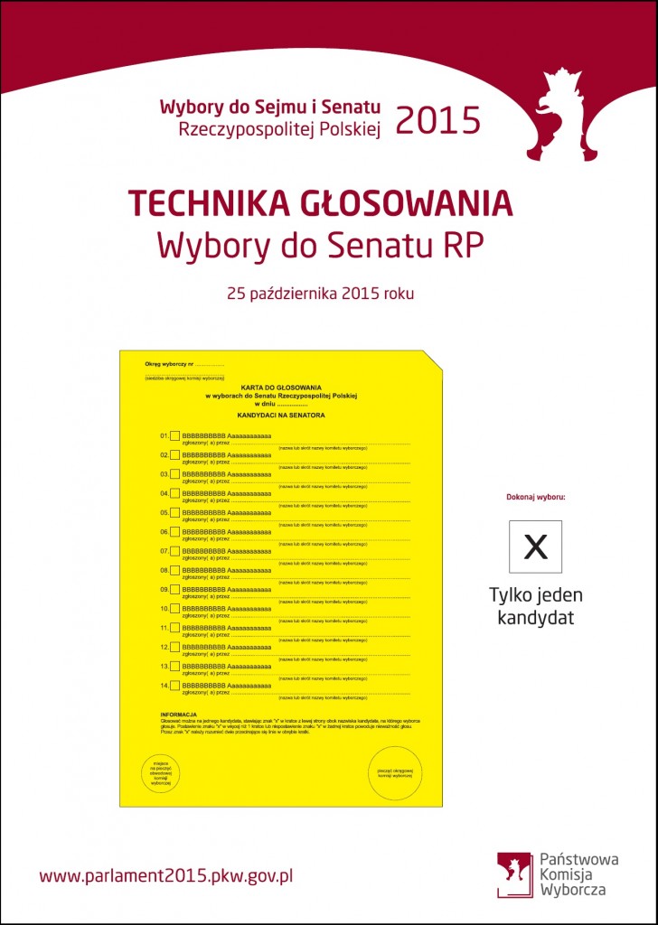 Technia głosowania - Senat